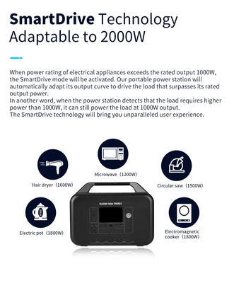 générateur solaire portatif de centrale de batterie de 2000W 1920Wh LiFePO4 pour extérieur